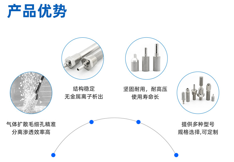  不銹鋼燒結(jié)過濾器是否防水？「深入分析」